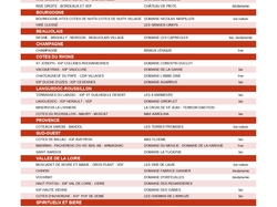 Illustration de la galerie